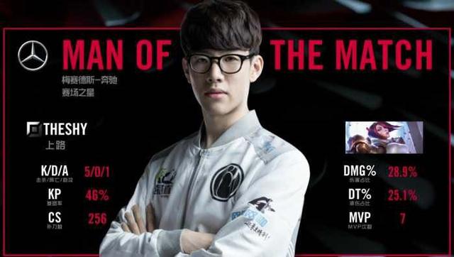 党历史上的 党历史上的