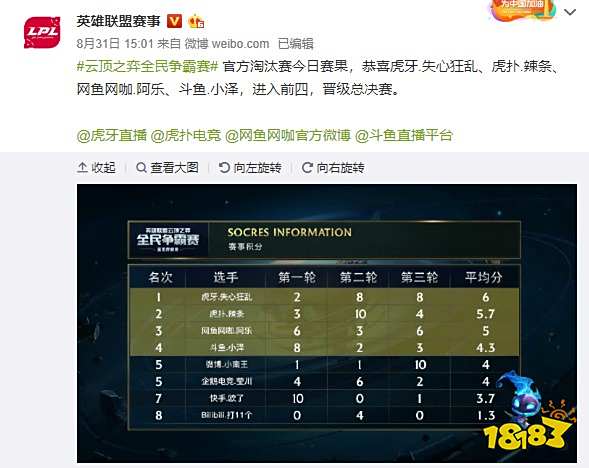 几次失误让 几次失误让